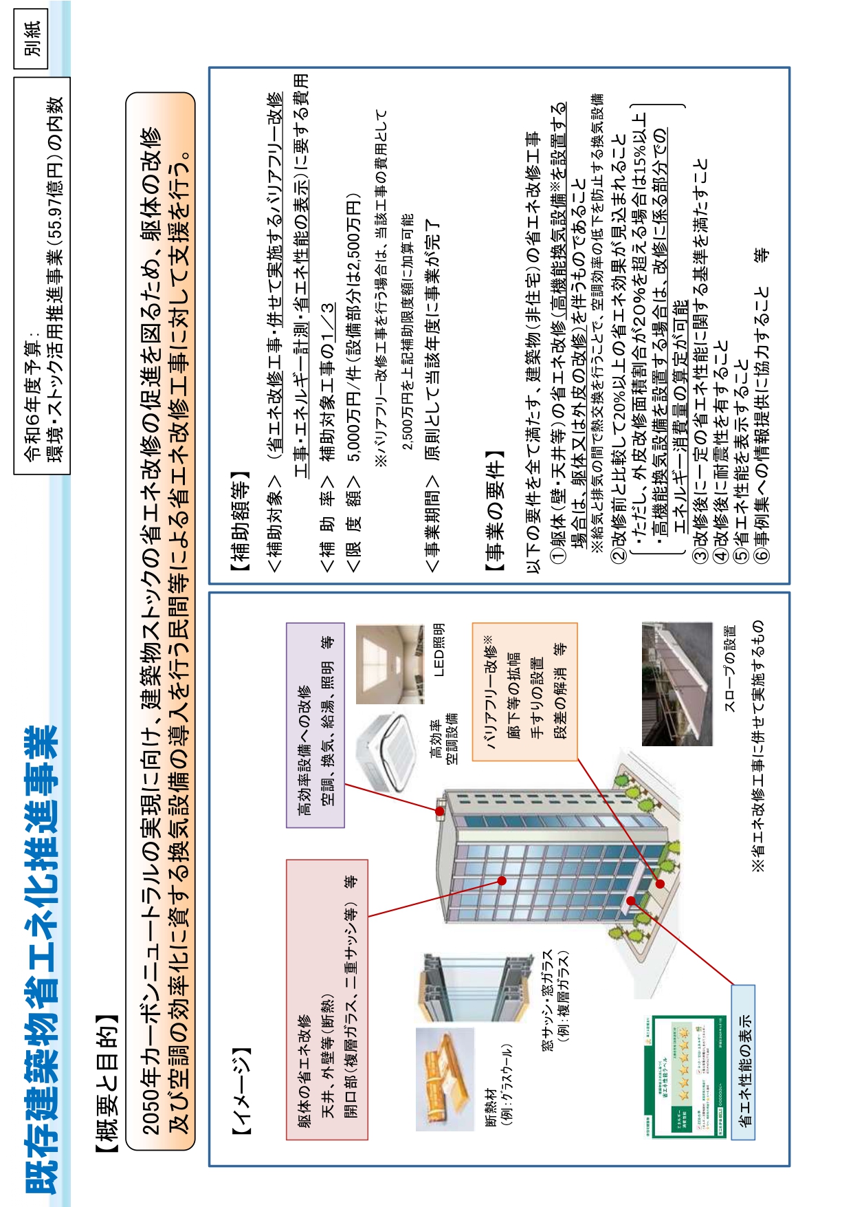 国土交通省 令和6年度「既存建築物省エネ化推進事業」募集開始 行政書士法人 TSUBOI A. P.